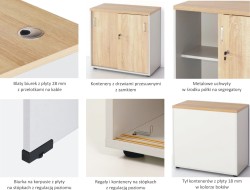 Estetyka wykonania mebli