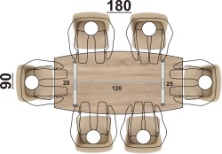 Układ miejsc przy stole eOP-85 ST