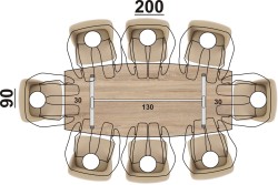 Układ miejsc przy stole eOP-85-200 ST
